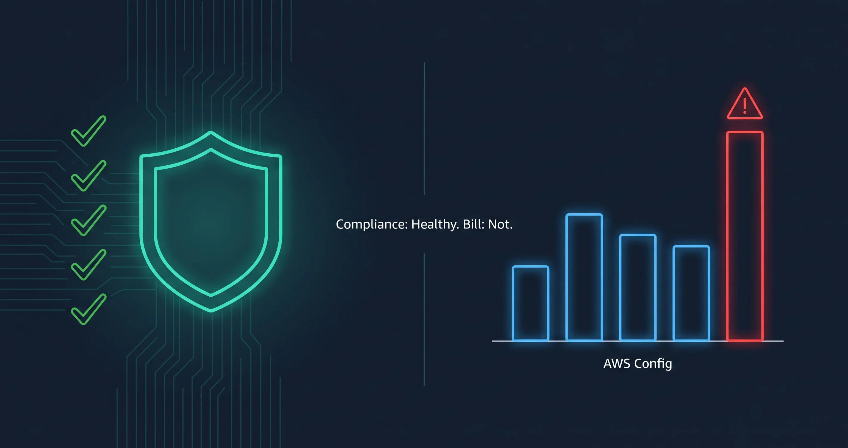 When a Healthy Compliance Dashboard Hides a $20K AWS Config Bill