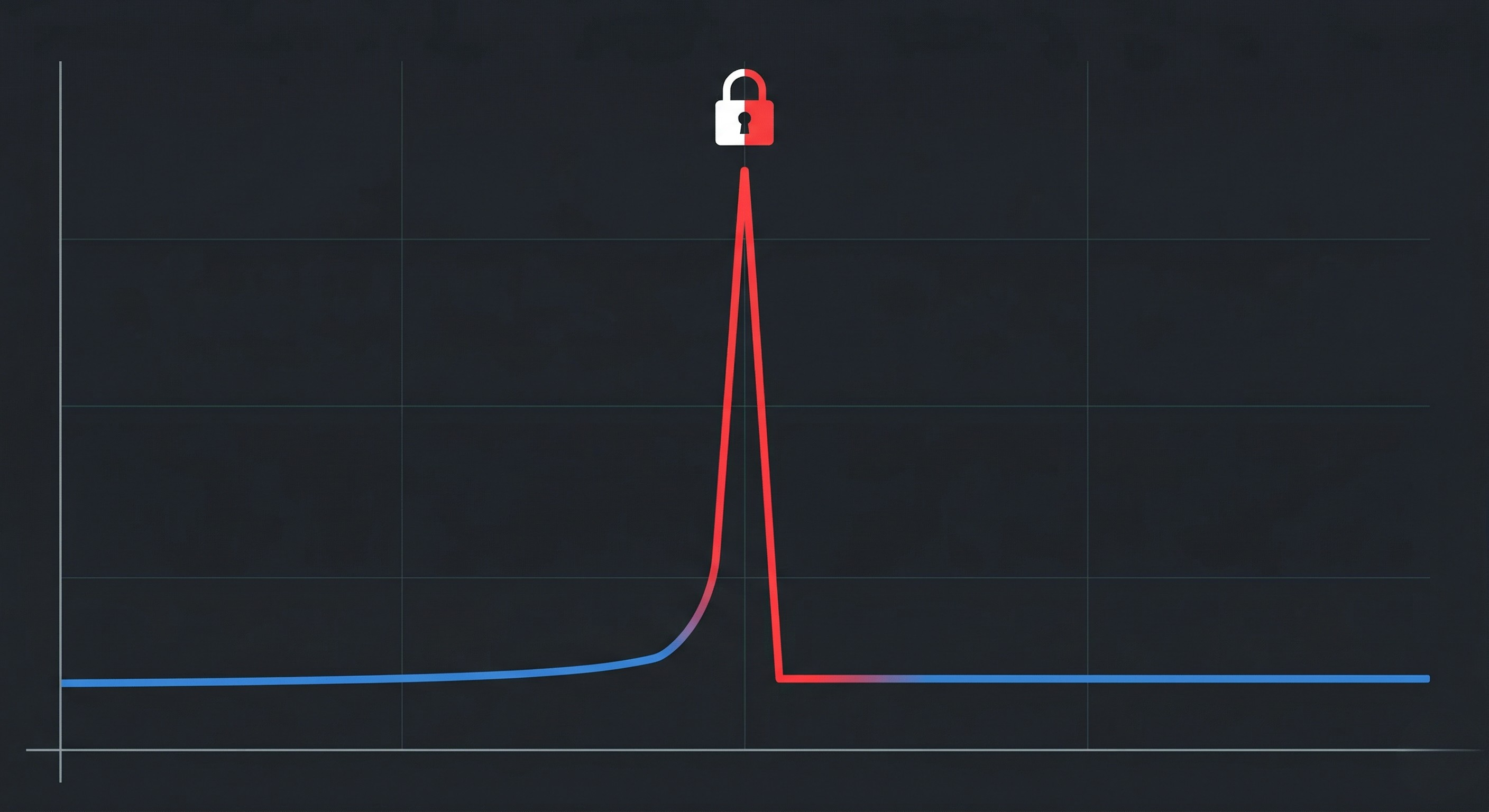 Your Cloud Bill Is Lying to You